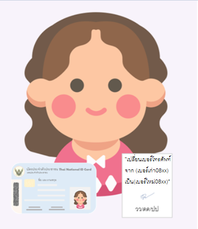 Document_for_changing_phone_no_TH..png
