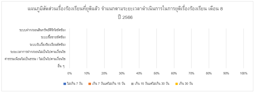 Screenshot 2023-09-04 151642.png